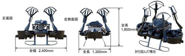 ドローンプレス　ハイブリッドドローン「i-Gryphon」試作2号機