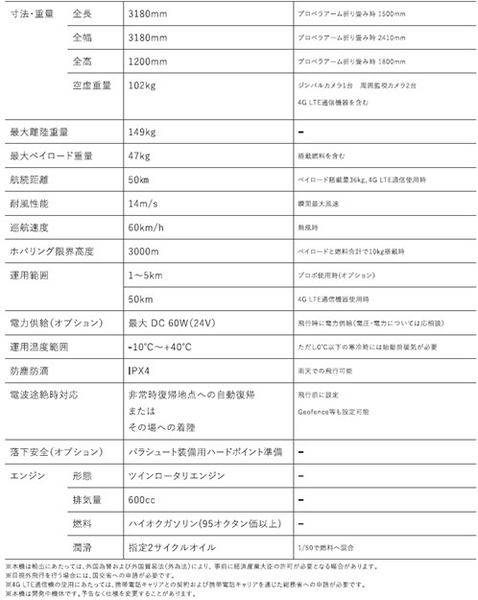 ドローンプレス　i-Gryphon試作2号機