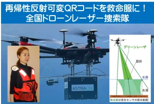 南海トラフ大地震 無人ドローンレーザー 捜索 再帰性反射可変QRコード ドローンプレス