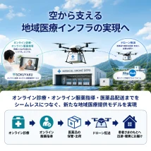 ドローンプレス,地域インフラ,ジェイフロンテイア,エアロネクスト