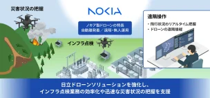 ドローンプレス,ドローン,ドローンポート,Nokia
